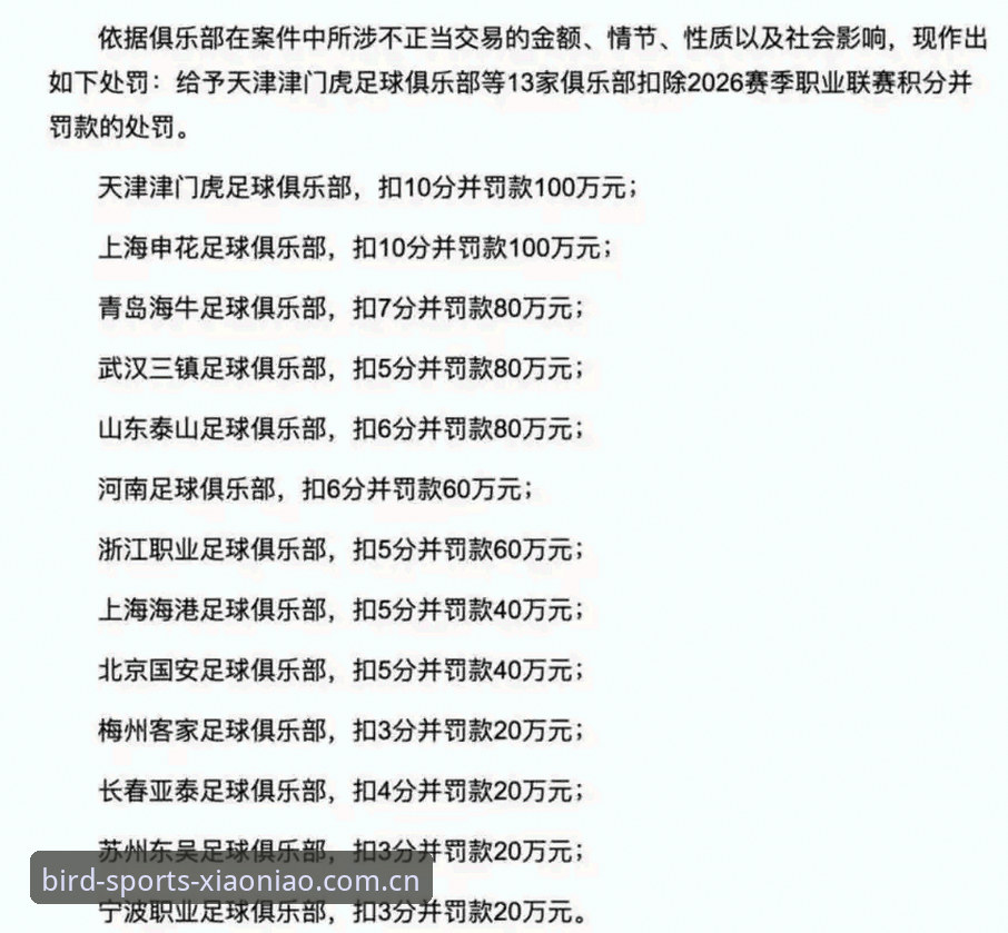 足协第三批禁足名单深度解读：如何用数据工具透视行业整顿的完整指南